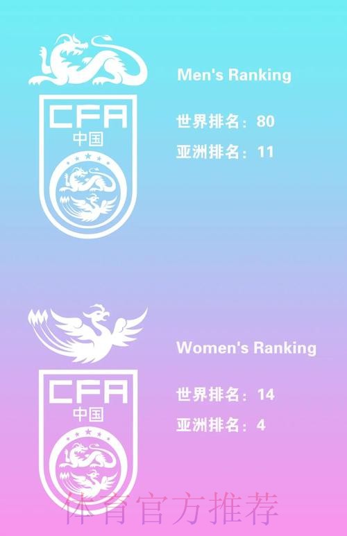 世界杯让球站排行榜和推荐平台汇总