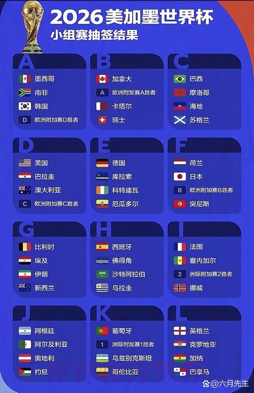 2026世界杯预测开户指南 2026世界杯预测开户指南