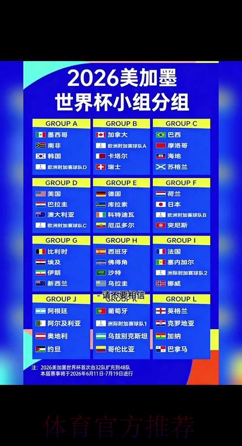 2026世界杯小组赛赛程高清 2026世界杯小组赛赛程高清