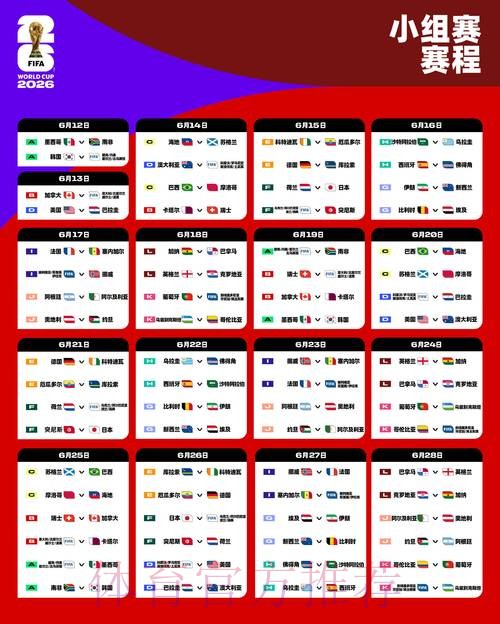2026年世界杯博彩平台筛选指南 2026年世界杯博彩平台筛选指南
